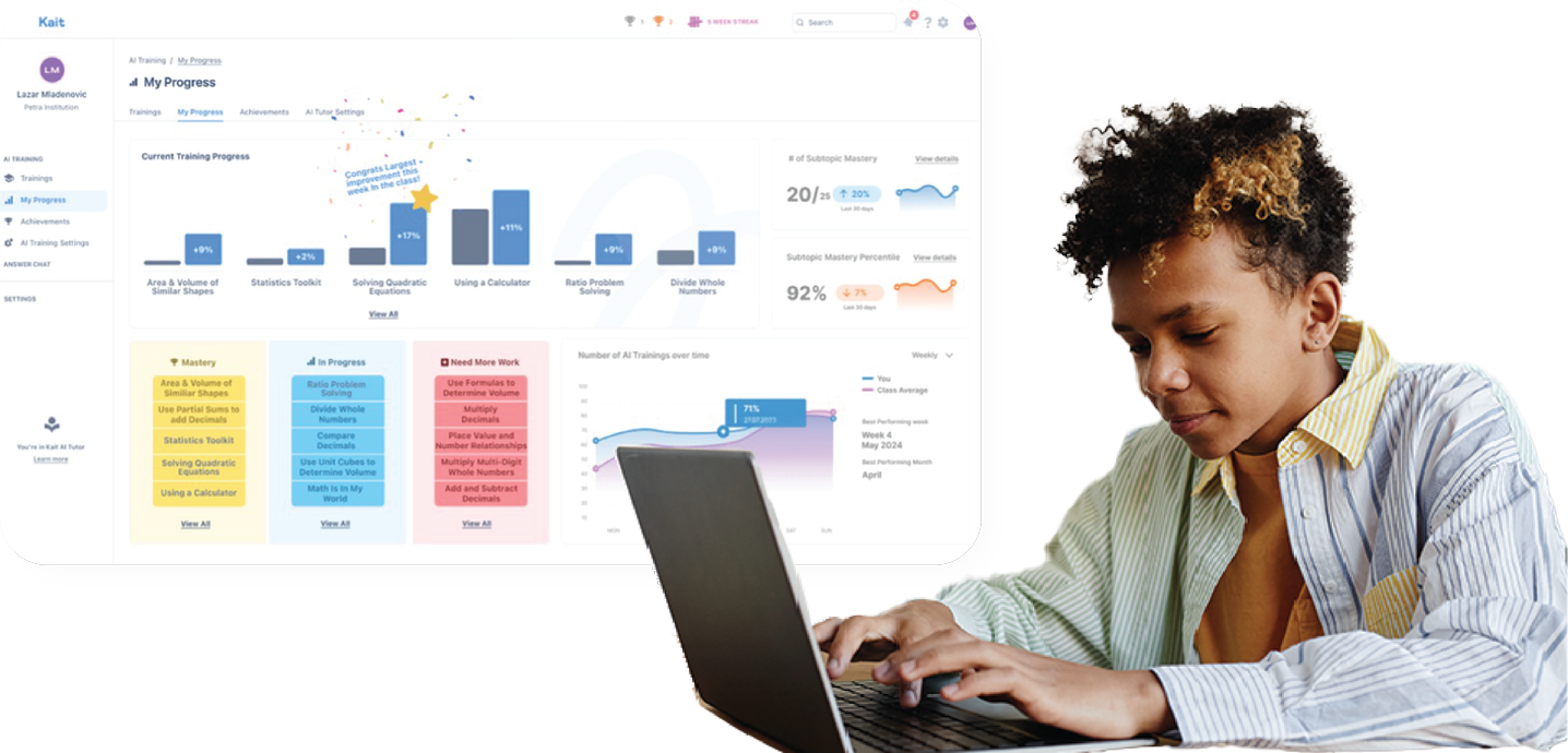 Student working on a laptop in the foreground with a learning progress dashboard in the background, displaying training progress, mastery levels, and performance analytics.